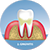 periodoncia-Plasencia-clínica-dental-Sonia-Jiménez