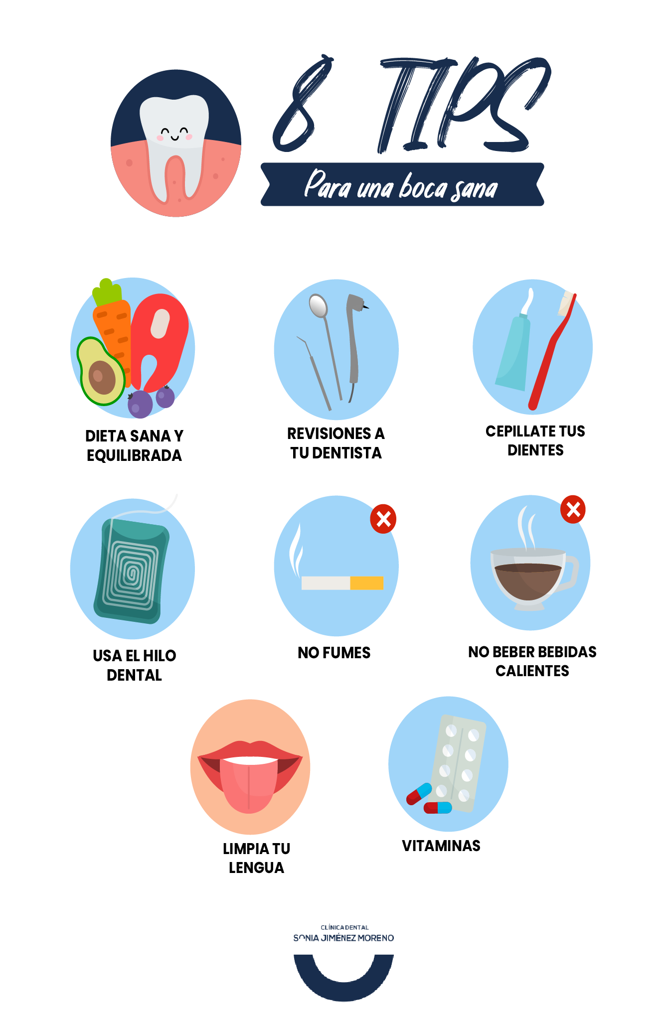 consejos de dentistas - blog dental sonia-jimenez- Plasencia